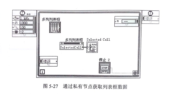 金刚石锯片检测的历史数据查询及智能判断模块分析